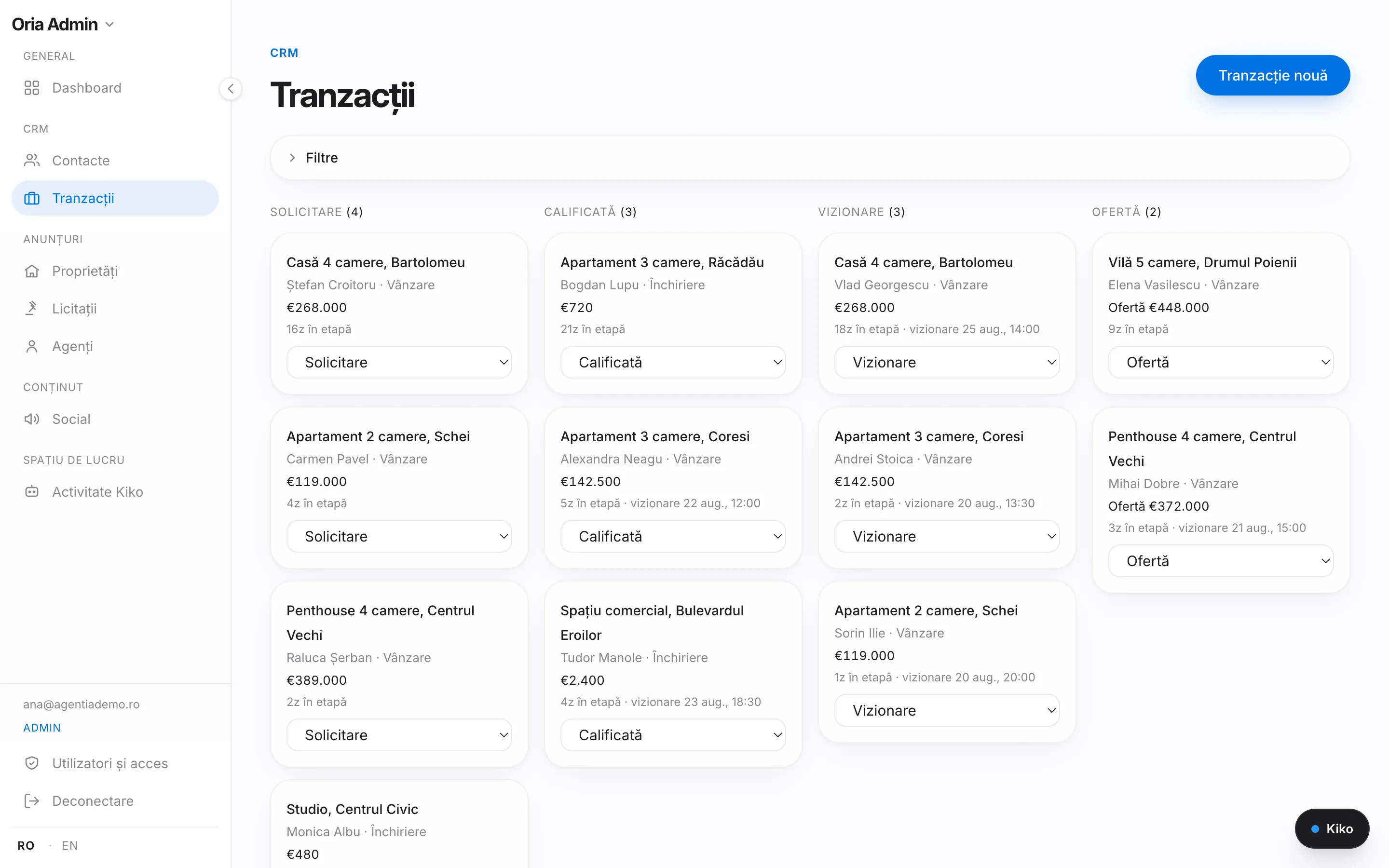 Tabloul tranzacțiilor din Oria CRM, cu coloane pentru solicitare, calificată, vizionare și ofertă.