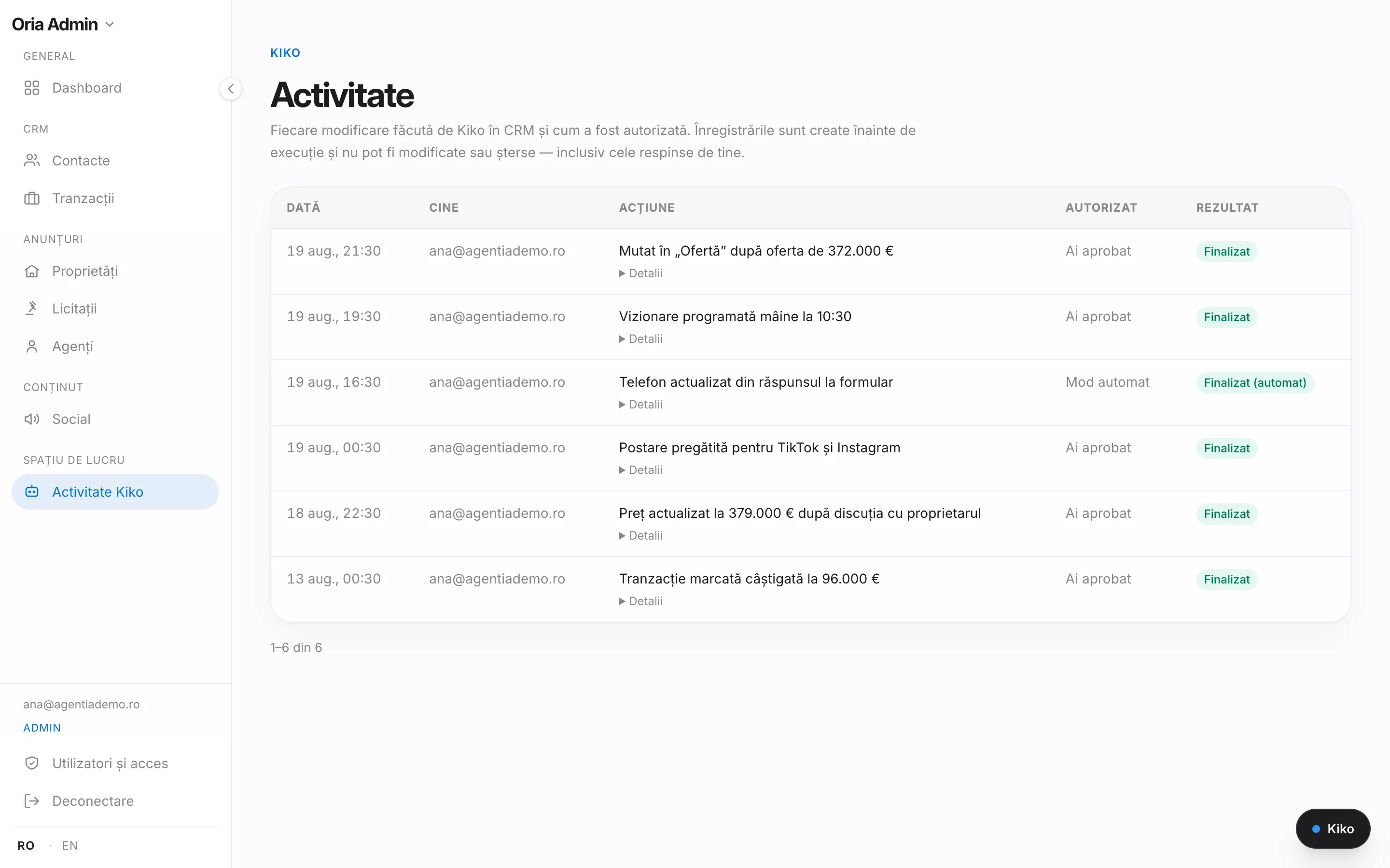 Jurnalul de activitate Kiko din Oria CRM: data, cine a cerut, acțiunea, cum a fost autorizată și rezultatul.