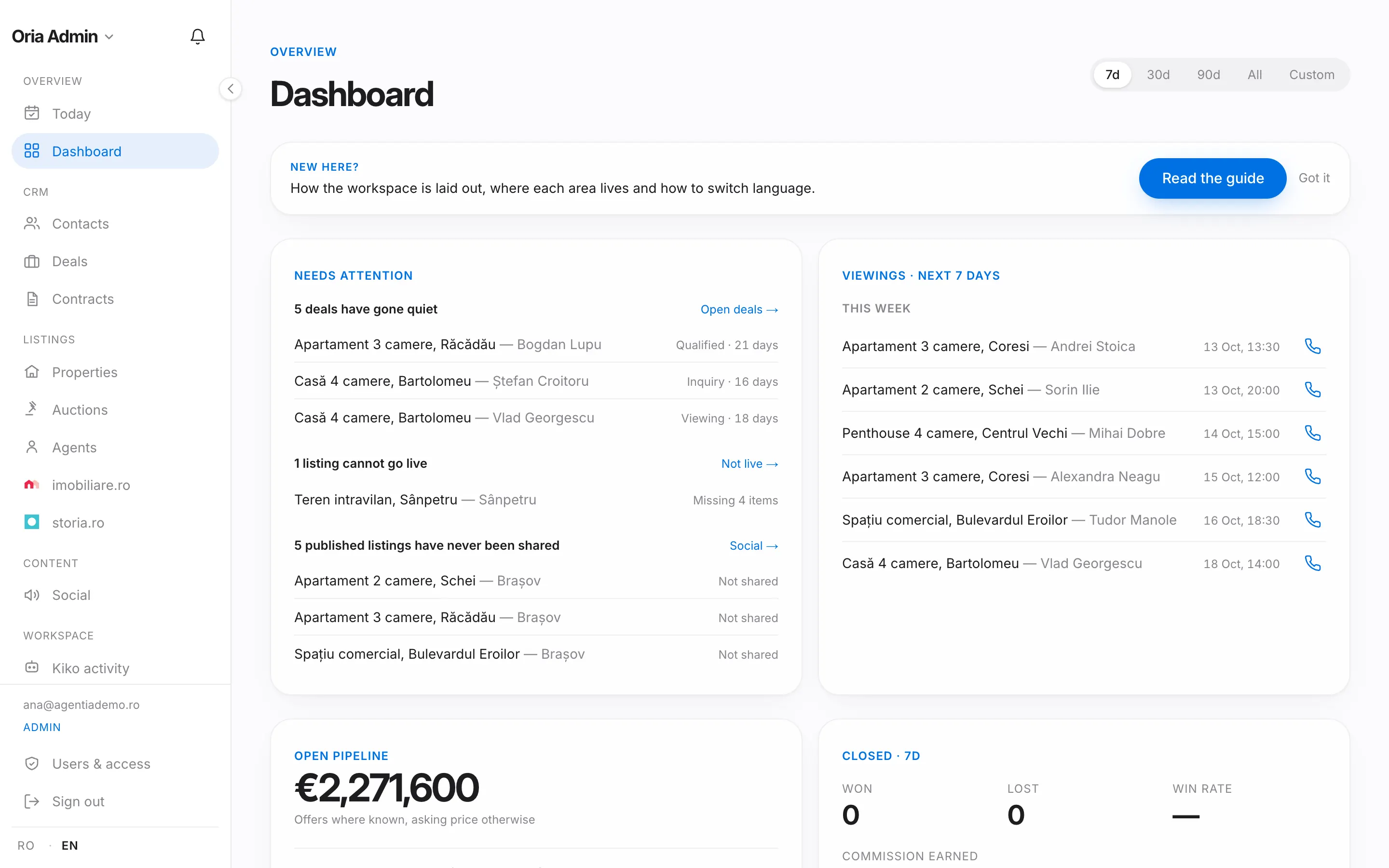 The workspace dashboard