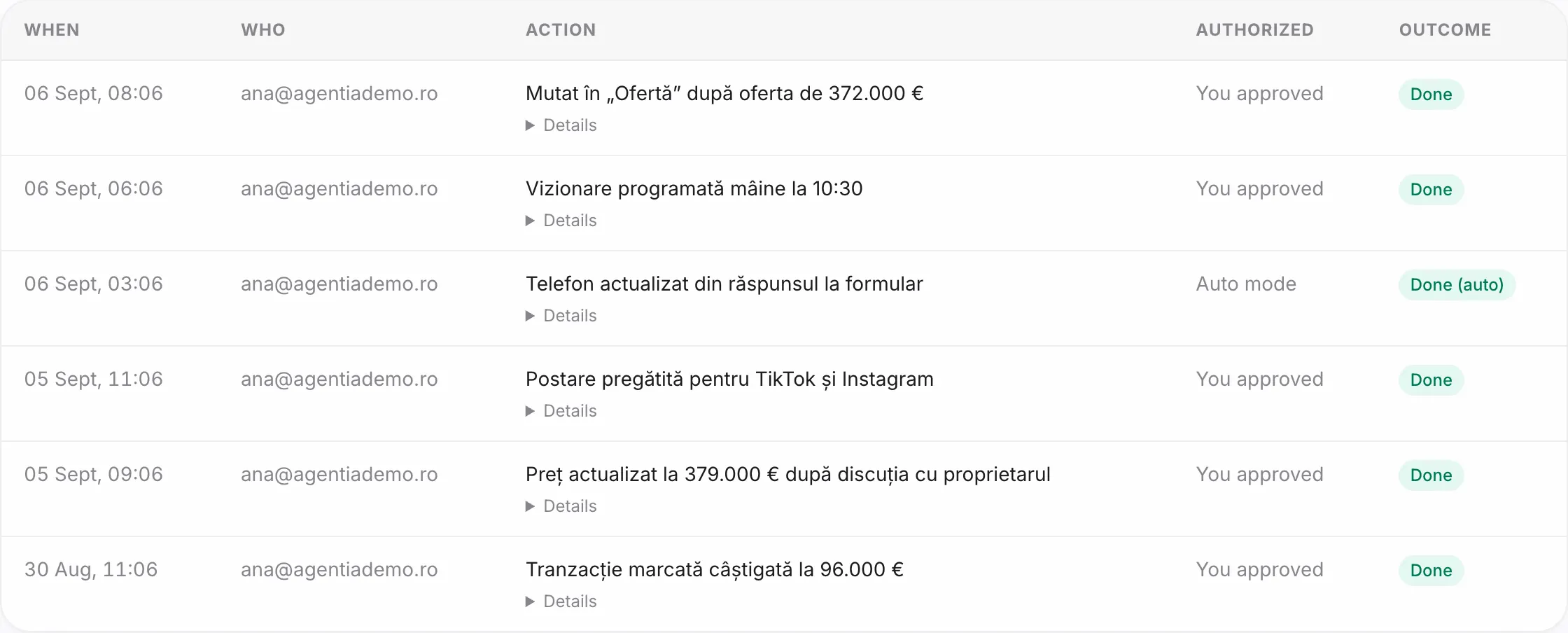 The Kiko activity page