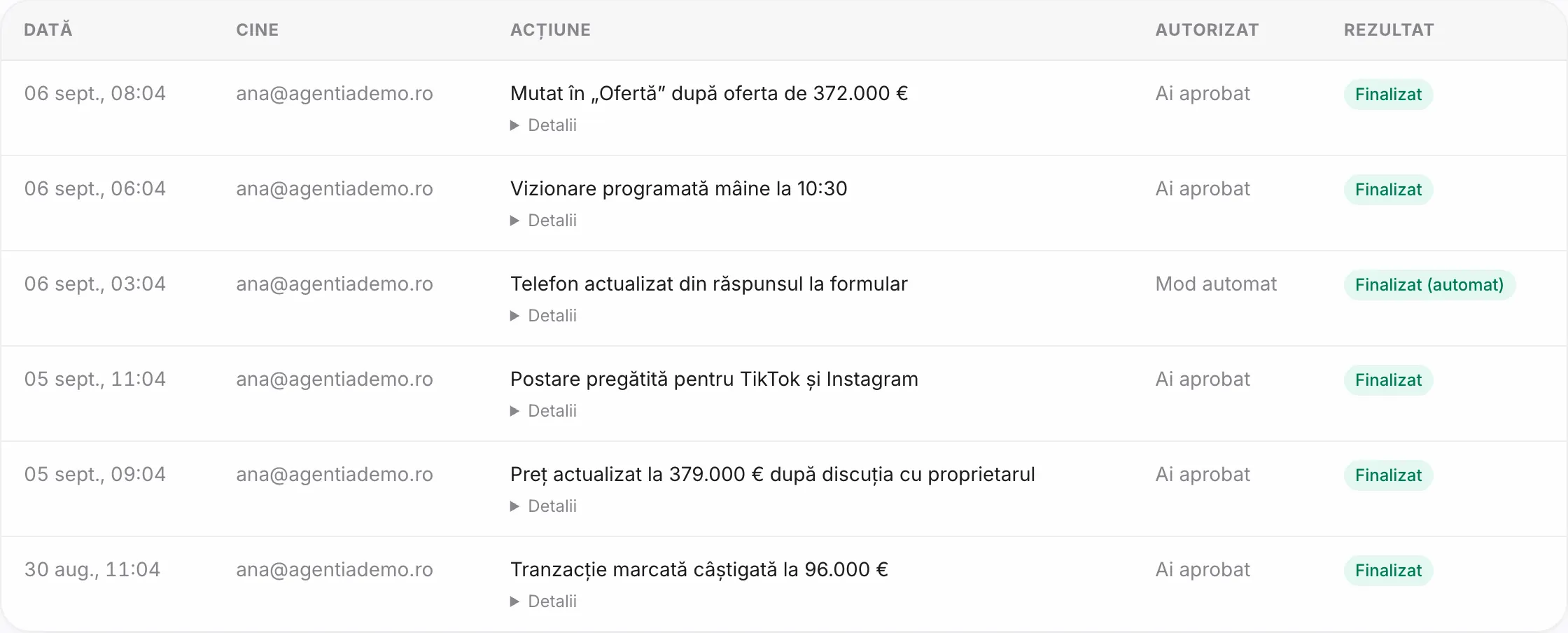 Pagina Activitate Kiko