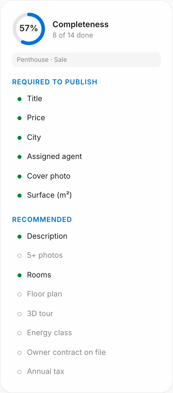 The checklist panel in the editor