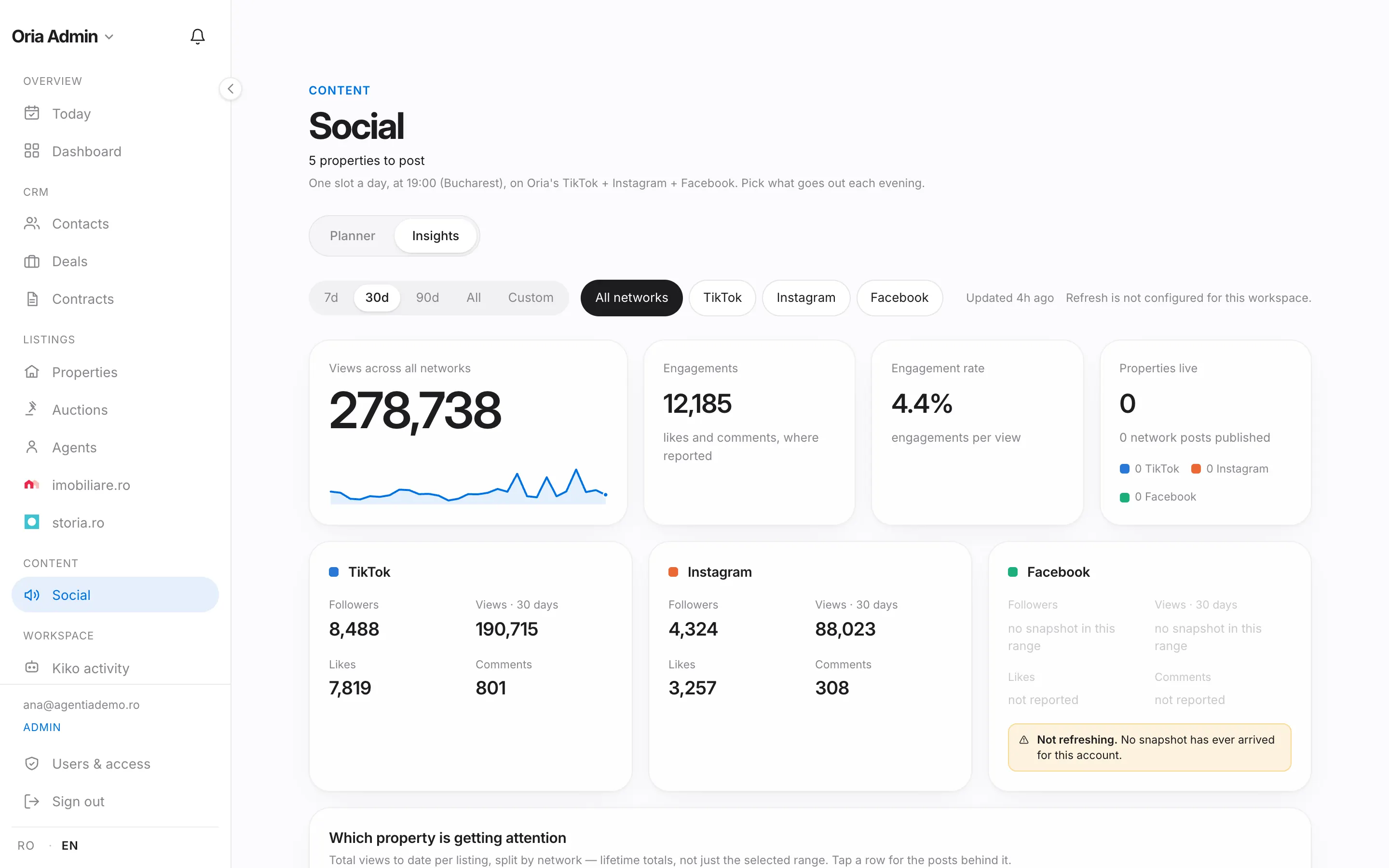 The Insights tab